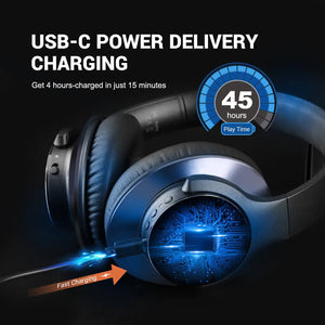 Wireless Headphones Rieworkes