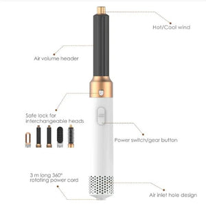 5 - in - 1 Hair Styler Brush - Rieworkes