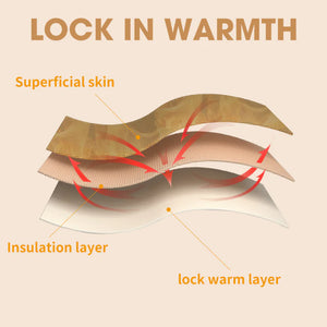 Thickened Plush Heating Insoles for Winter Boots Mimarta