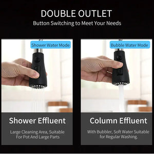 Kitchen Smart Touch Faucets Rieworkes