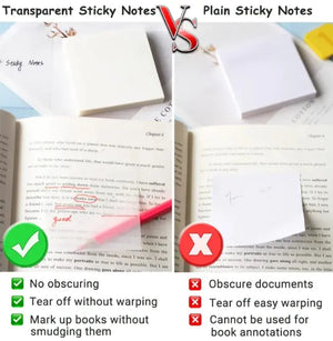 Transparent Note Sticker Rieworkes