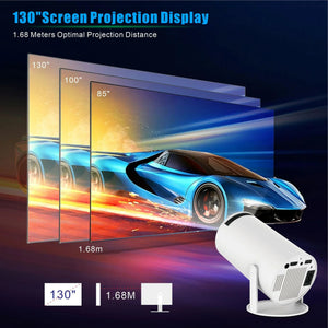 HY300 Pro Projector Rieworkes