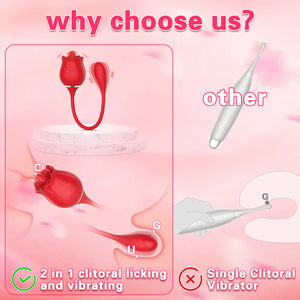 Rose Tongue Vibrator for Women - G Spot and Clitoral Stimulation Mimarta