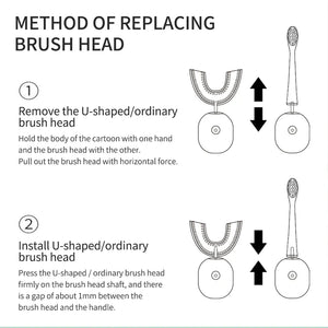 Kids Electric Toothbrush Rieworkes
