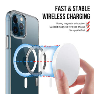 Luxury Plating Clear Magnetic Wireless Charger Case Rieworkes