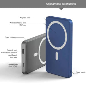Magnetic Wireless Charger Rieworkes