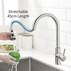 Kitchen Smart Touch Faucets Rieworkes