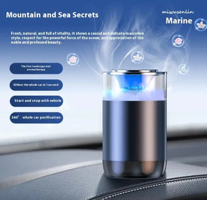 Car Aroma Diffuser Rieworkes
