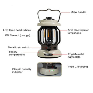 Camping LED Lantern Rieworkes