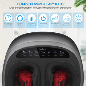 Foot Massager Machine Rieworkes