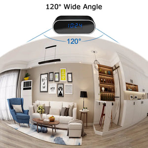 Home Surveillance Monitor Wireless Wifi Control Rieworkes