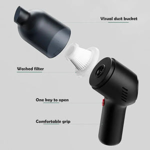 Wireless Car Vacuum Cleaner Rieworkes