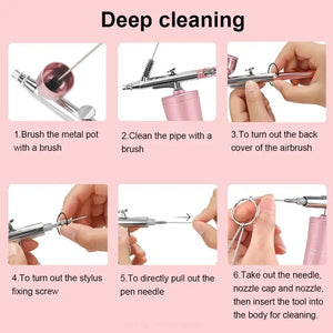 Airbrush Nail Kit Rieworkes