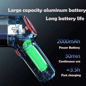 Wireless Car Vacuum Cleaner Rieworkes