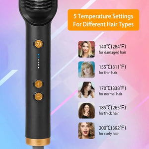 Electric Hair Straightener Rieworkes
