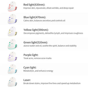 Facial Skin LED Mask Rieworkes