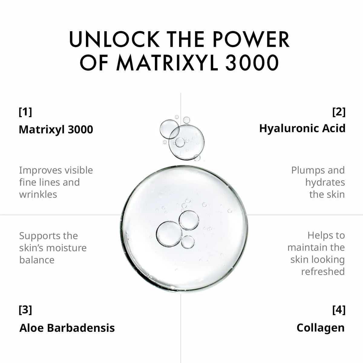 Depology MATRIXYL® 3000 Serum, Promotes Anti Wrinkle Serum, Korean Skin Care Products for Face Elasticity, Facial Skin Serum for Women, Skincare for All Skin Types Rieworkes