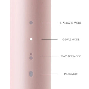 Waterproof Inductive Charging Clean Ultrasonic Smart Toothbrush Rieworkes