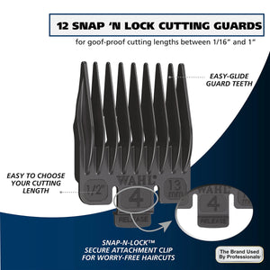 Wahl Lithium Ion Pro Rechargeable Cordless Hair Clippers for Men, Woman, & Children with Smart Charge Technology for Convenient at Home Haircutting - Model 79470 Sliver 22 Piece Set Rieworkes