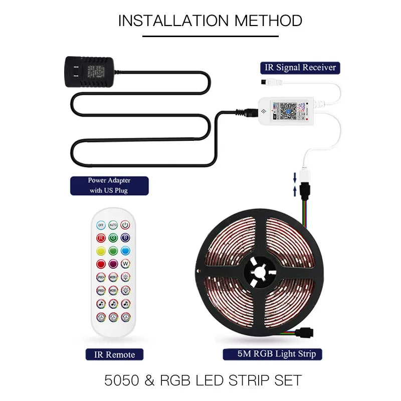 New Product LED Lights With Smart WIFI Colorful Lights Rieworkes