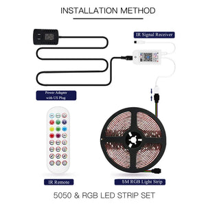 New Product LED Lights With Smart WIFI Colorful Lights Rieworkes