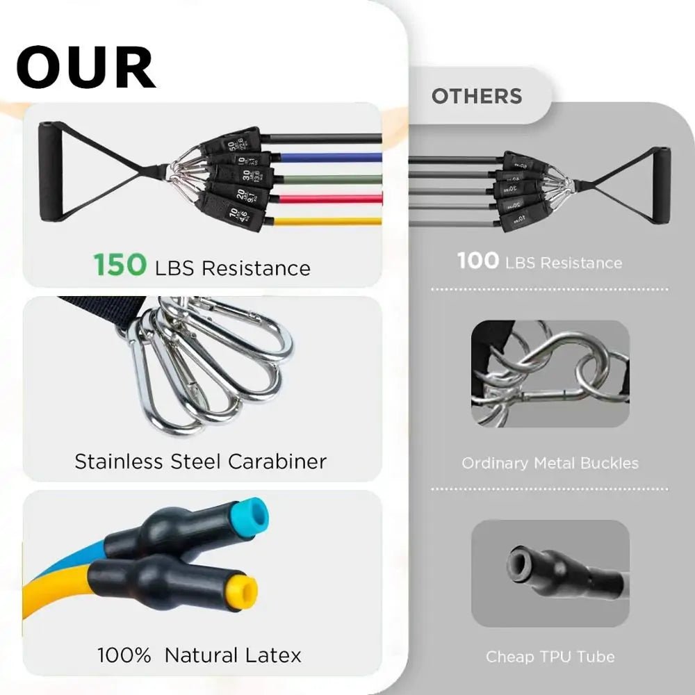 16PCS Resistance Band Set: Home Gym Fitness Training - Rieworkes