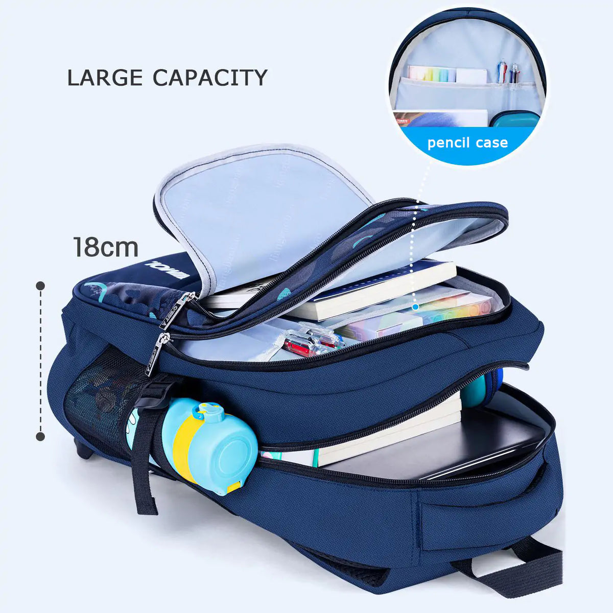 Teenager School Bag Rieworkes