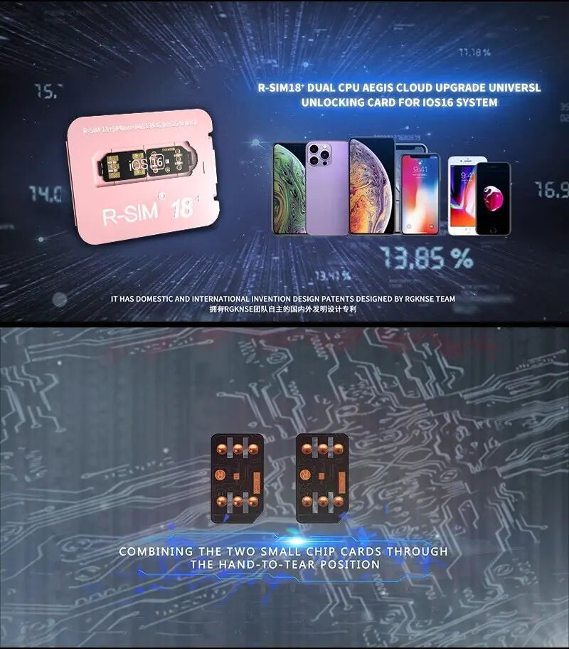 R-SIM18+ RSIM 18+ Nano Unlock Card For iPhone 14 Plus 13 12 11 Pro Max XR iOS 16 Rieworkes