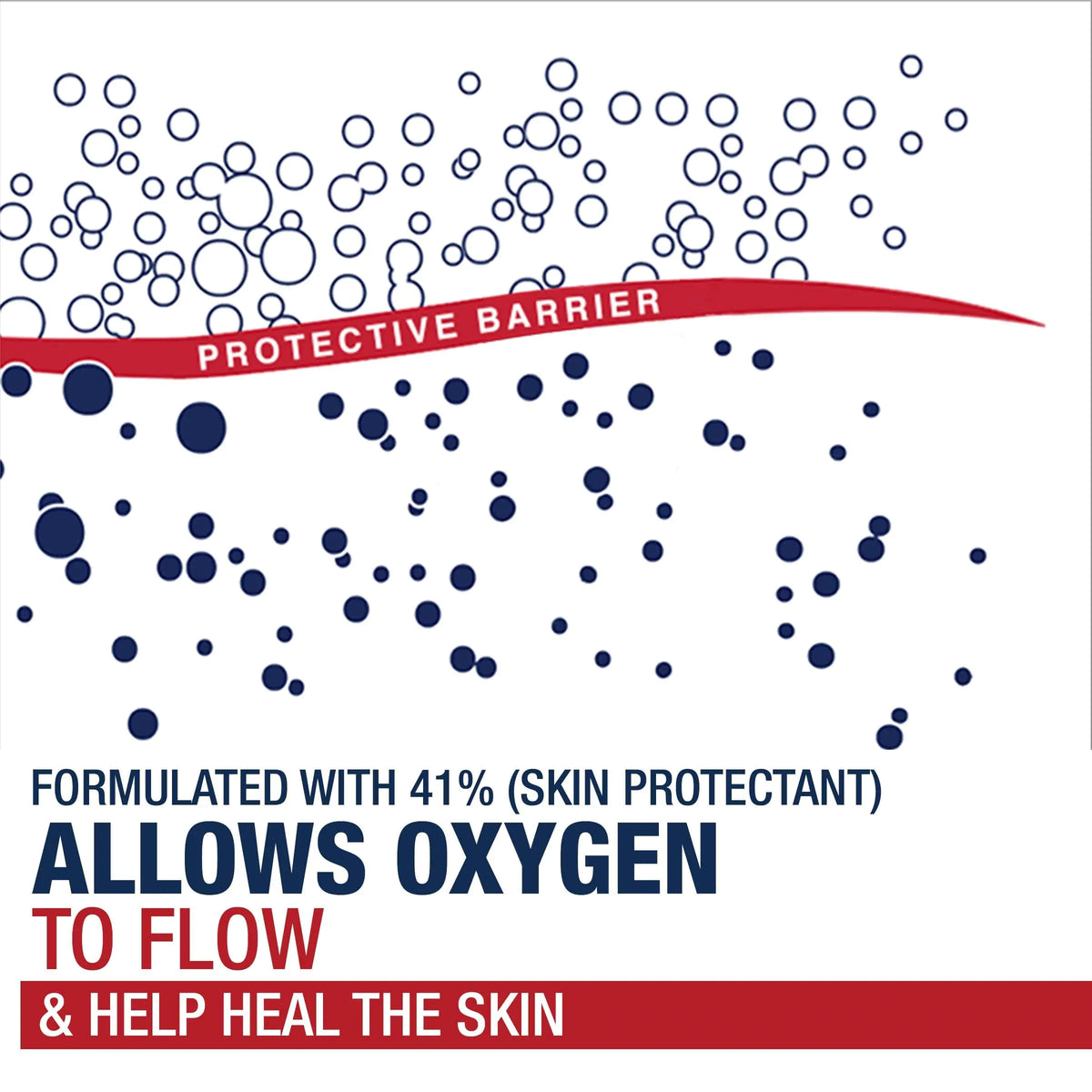 Aquaphor Healing Ointment Advanced Therapy Skin Protectant, Body Moisturizer for Dry Skin, Minor Cuts and Burns, Dry Cuticles, Cracked Heels, Hands and Lips, 7 Oz Tube Rieworkes