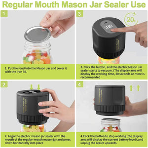Electric Vacuum Sealer Kit Rieworkes
