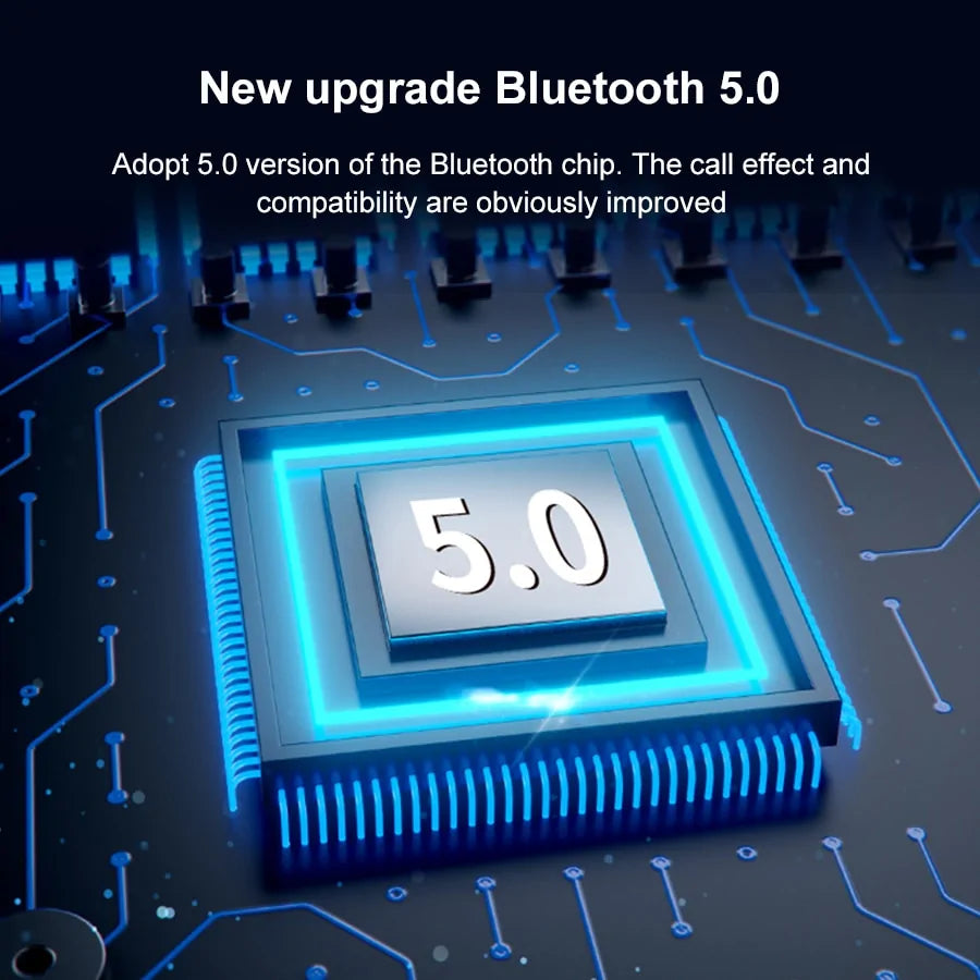Bluetooth 5.0 Headphones Rieworkes