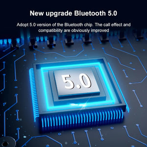 Bluetooth 5.0 Headphones Rieworkes