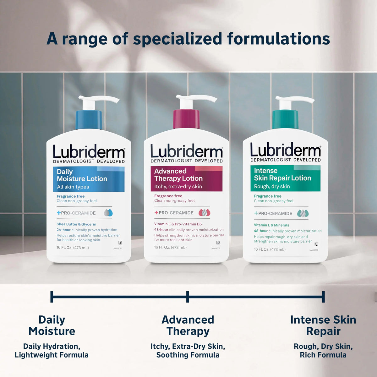 Lubriderm Advanced Therapy Moisturizing Hand and Body Lotion + Pro-Ceramide with Vitamin E and Pro-Vitamin B5, Non-Greasy, Fragrance-Free, Intense Hydration for Itchy, Extra Dry Skin, 32 FL OZ Rieworkes