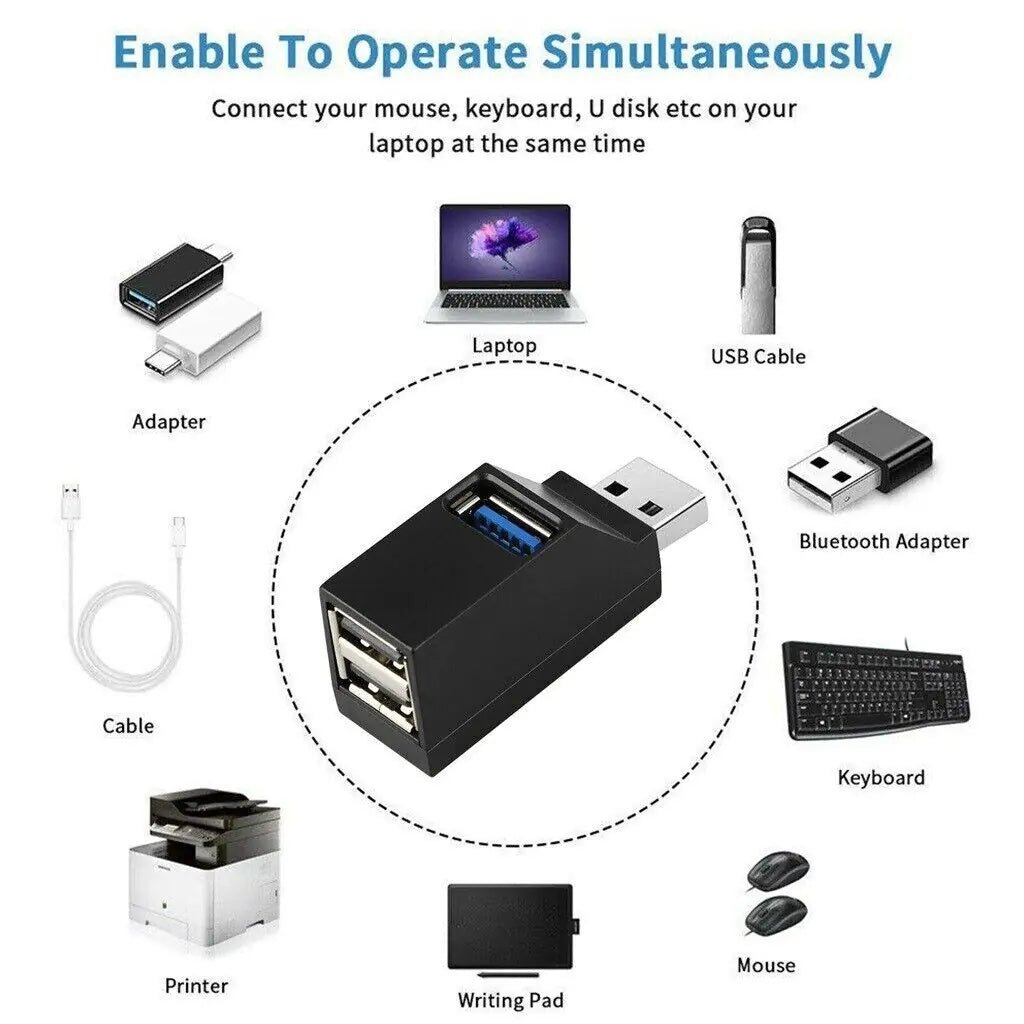 2 Pcs 3 Port USB 3.0 Hub Portable High Speed Splitter Box For PC Notebook Laptop - Rieworkes