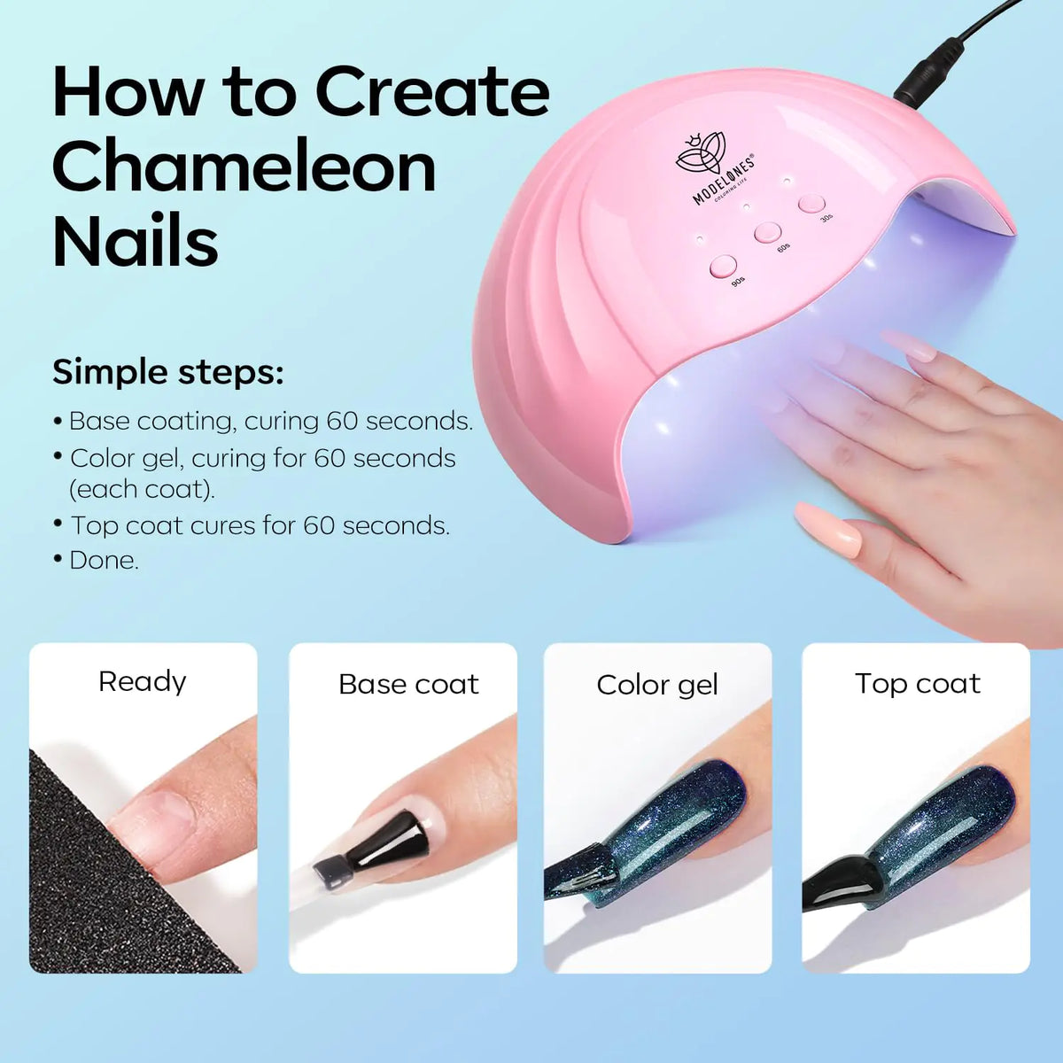 Modelones Chameleon Blue Gel Nail Polish, 15ML Shimmer Blue Gel Polish Glitter Sparkle Gel Nail Soak Off Led Summer Nail Gel Polish for Women Girl DIY Nail Art Gift A23-Dark Purple to Blue Rieworkes