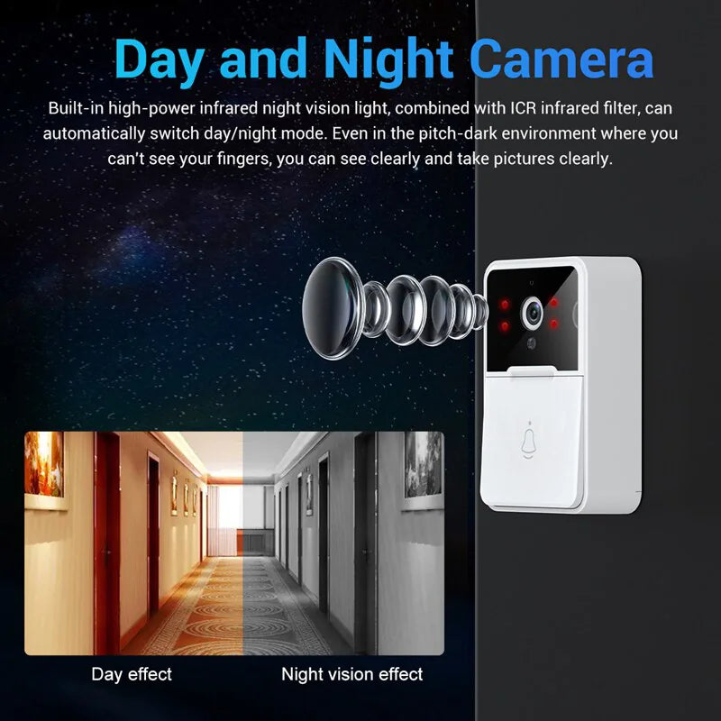 Wireless Security Smart WiFi Doorbell Intercom Video Camera Door Ring Bell Chime Rieworkes