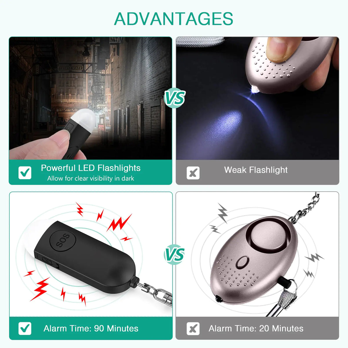 Women's Self Defense Emergency Alarm Keychain Rieworkes