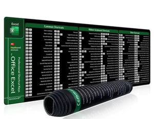 TechSense Non-Slip Mouse Pad Rieworkes