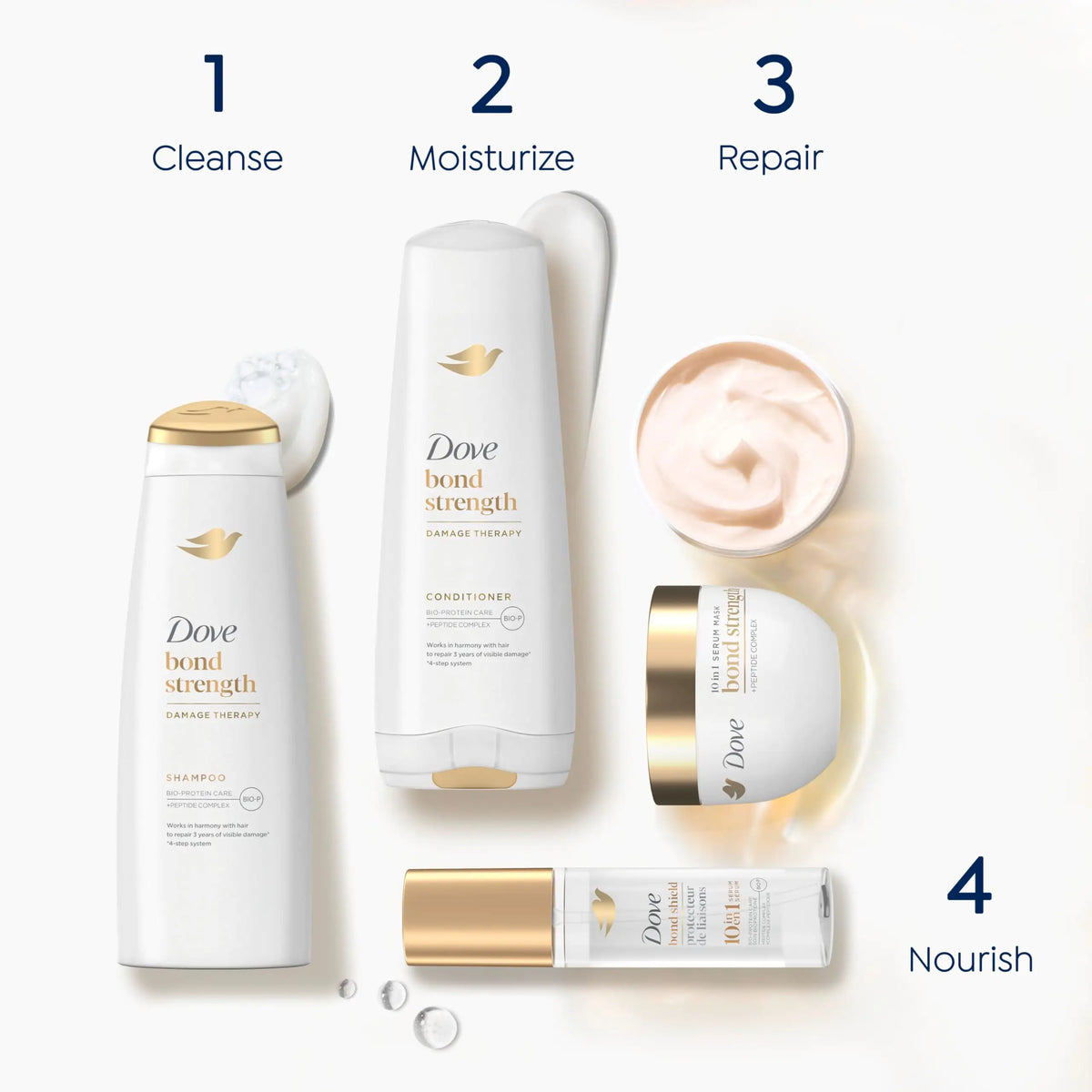 Dove Serum Mask 10 in 1 Bond Strength for Damaged Hair with BIO PROTEIN CARE, 9.2 oz Rieworkes