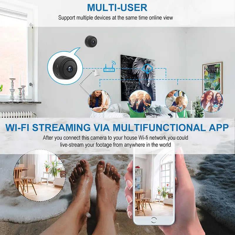 HD1080P Home Security Wireless IP Camera Rieworkes