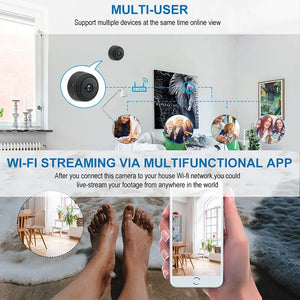 HD1080P Home Security Wireless IP Camera Rieworkes