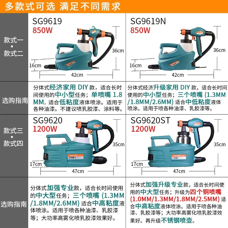 Paint Spraying Machine Rieworkes