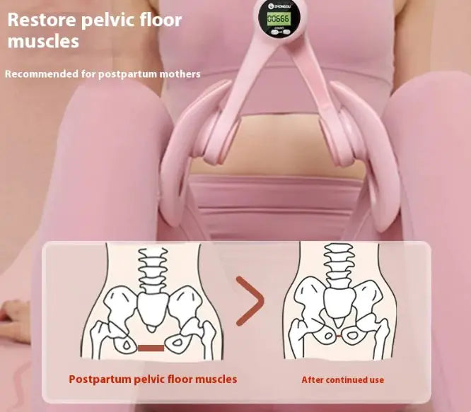 Pelvic Floor Muscle Trainer Rieworkes