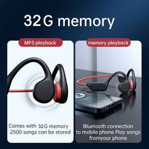 X7 Bone Conduction Headphones Rieworkes
