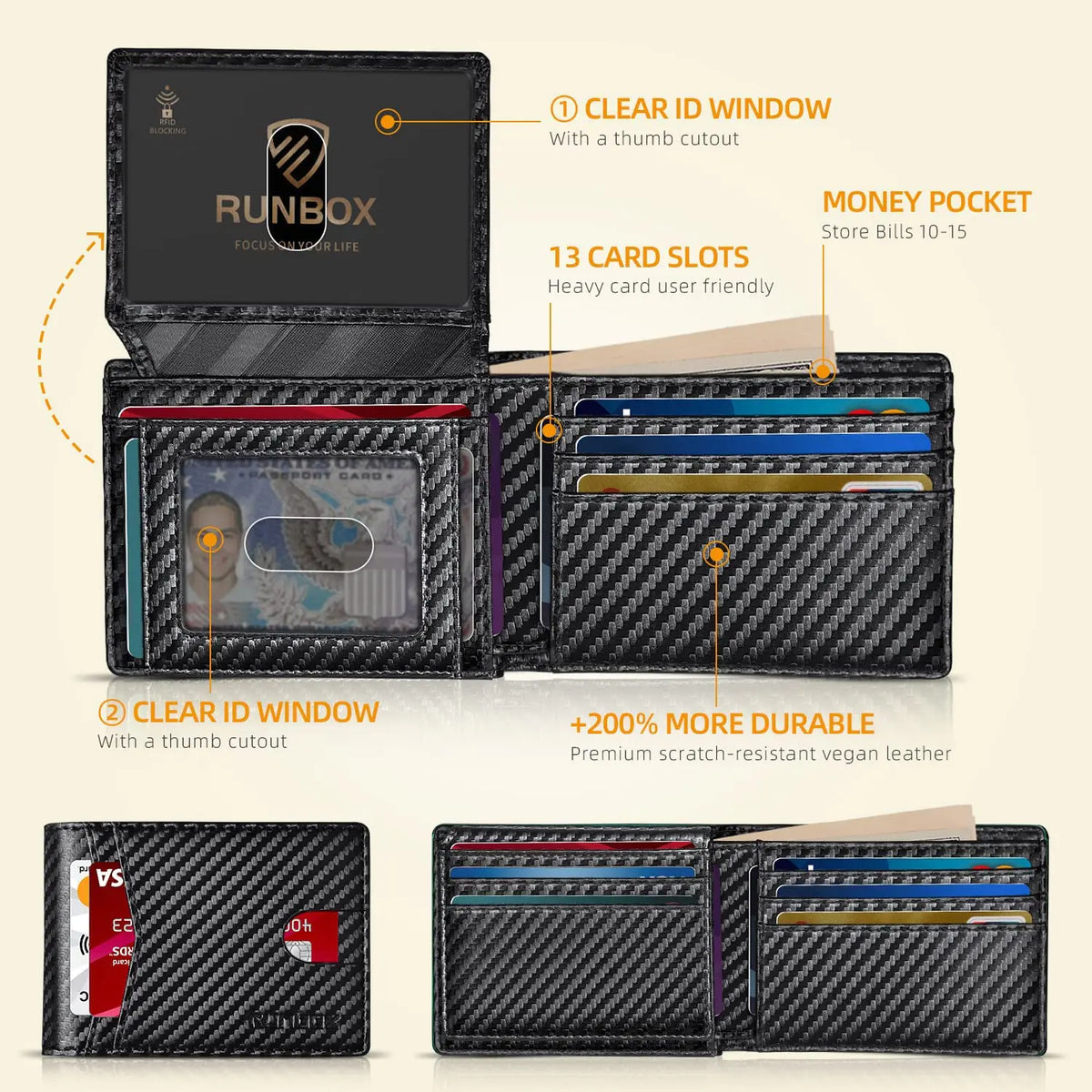 RUNBOX Wallet for Men Slim Rfid Leather 2 ID Window With Gift Box Carbon Black-15 slots Rieworkes