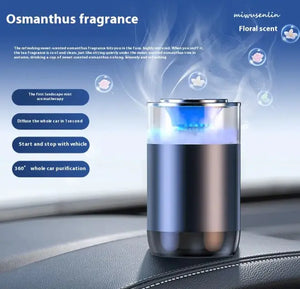 Car Aroma Diffuser Rieworkes