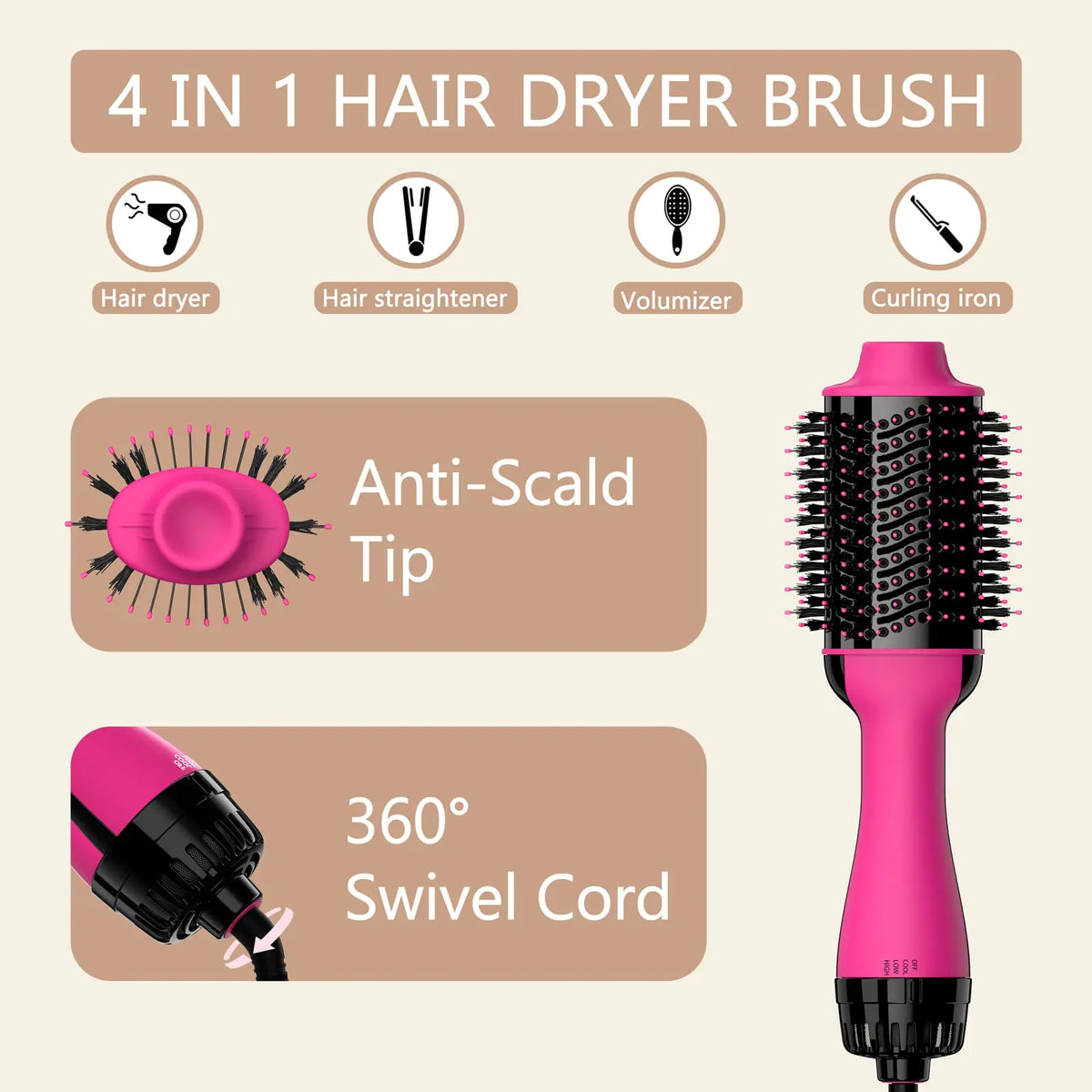 Umeely Hair Dryer Brush Blow Dryer Brush in One Upgraded 4 in 1 Hair Dryer and Styler Volumizer with Negative Ion Anti-frizz Ceramic Titanium Barrel Hot Air Brush Peach Red Rieworkes