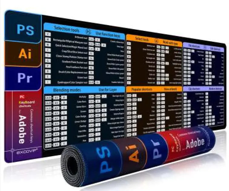TechSense Non-Slip Mouse Pad Rieworkes