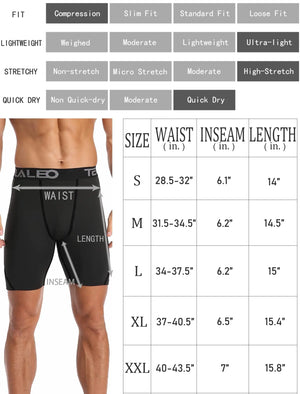 TELALEO 5/6 Pack Compression Shorts Men Spandex Sport Shorts Athletic Workout Running Performance Baselayer Underwear Black(6pcs) Small Rieworkes