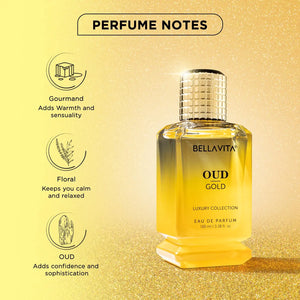 OUD GOLD Eau De Parfum (3.38 fl. oz.) | Intense Arabian Perfume for women & men | Notes : Caramel, Orris, Rose, Jasmine | Family: Woody, Gourmand, Floral, and Oud | Vegan & cruelty free OUD GOLD Rieworkes